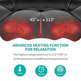 Shiatsu Neck & Shoulder Massager – Deep Tissue Relief